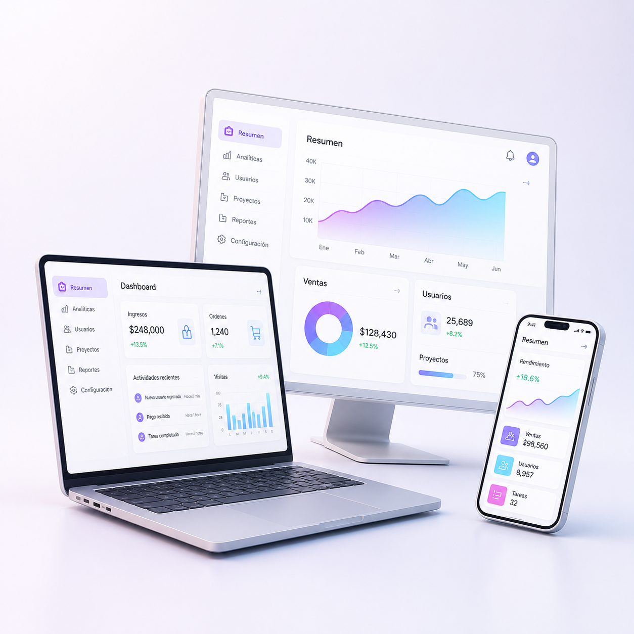 Plataforma empresarial disponible en computador, tableta y teléfono